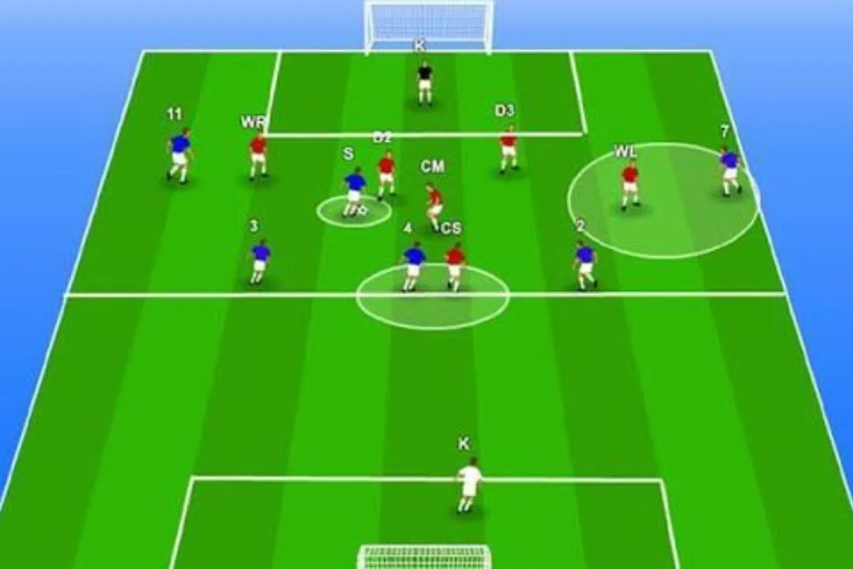 phân tích đội hình ra sân trong soi kèo bóng đá